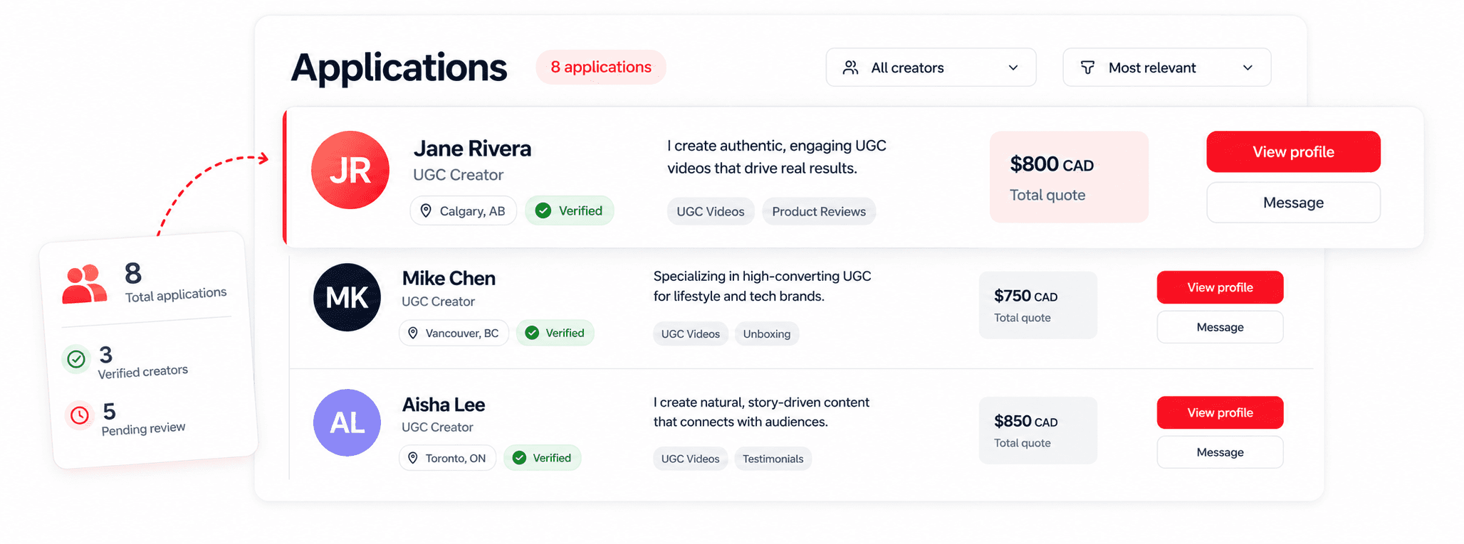 Creator applications for a brand project